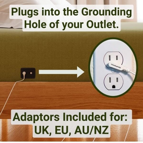 Grounding  Fitted Sheet