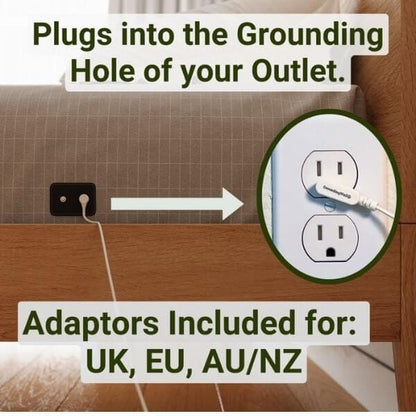 Grounding  Fitted Sheet