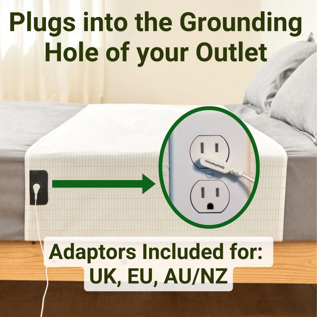 Grounding Bundle