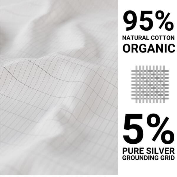 Grounding  Fitted Sheet