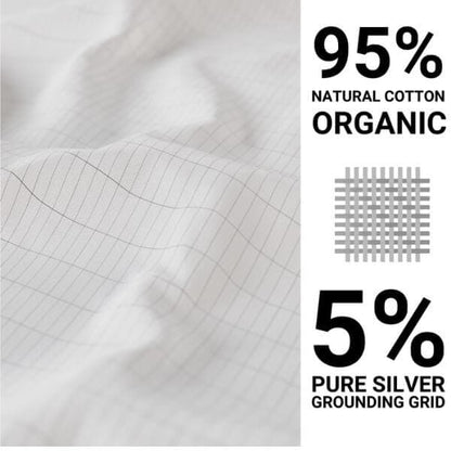 Grounding  Fitted Sheet