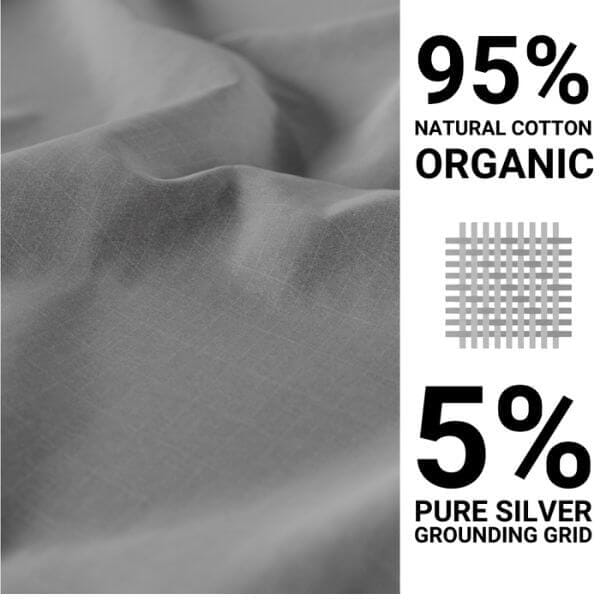 Grounding  Fitted Sheet