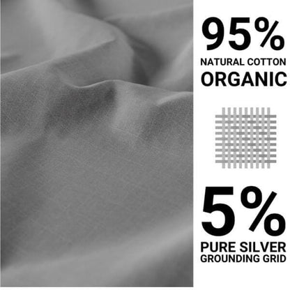Grounding  Fitted Sheet