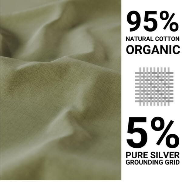Grounding  Fitted Sheet