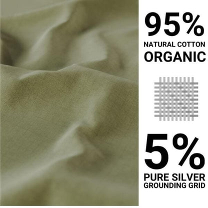 Grounding  Fitted Sheet
