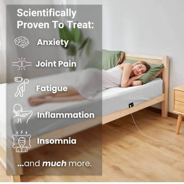 Grounding  Fitted Sheet