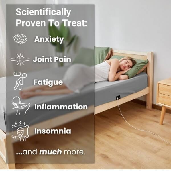 Grounding  Fitted Sheet